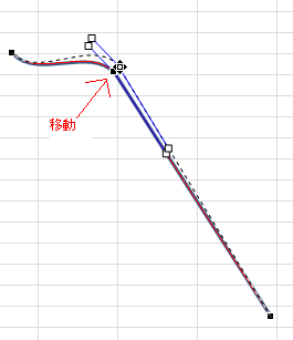 ���_�̕ҏW�̌�A�}�E�X�ňړ�