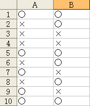 エクセルの配列数式の考え方：例題２