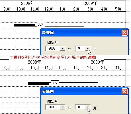 工程線を引いた後に開始日等を変更する