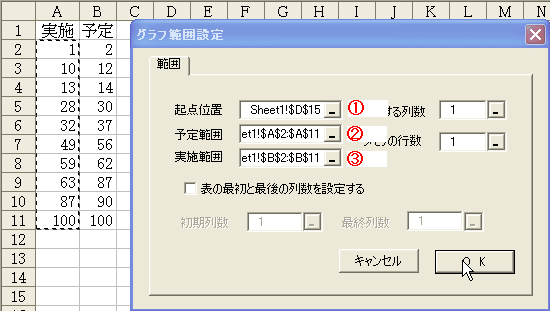 数値を入力してある範囲を選択
