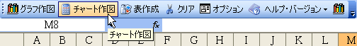 「チャート作図」ボタンを押す