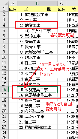 工種の名称や順番を変更する方法